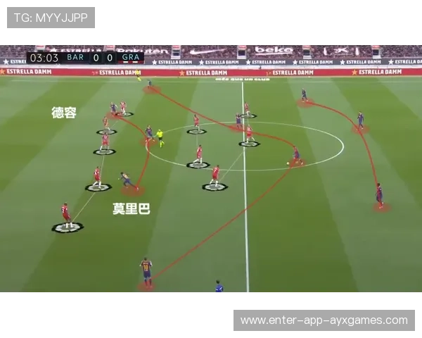 巴萨边路联动持续寻找突破口